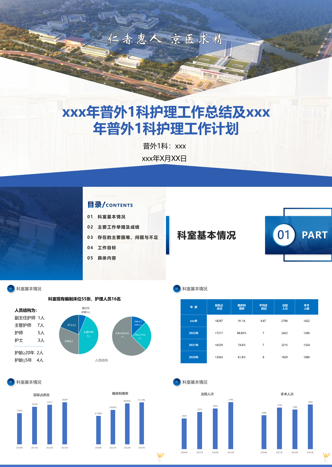 标准动态蓝色普外1科护理工作总结