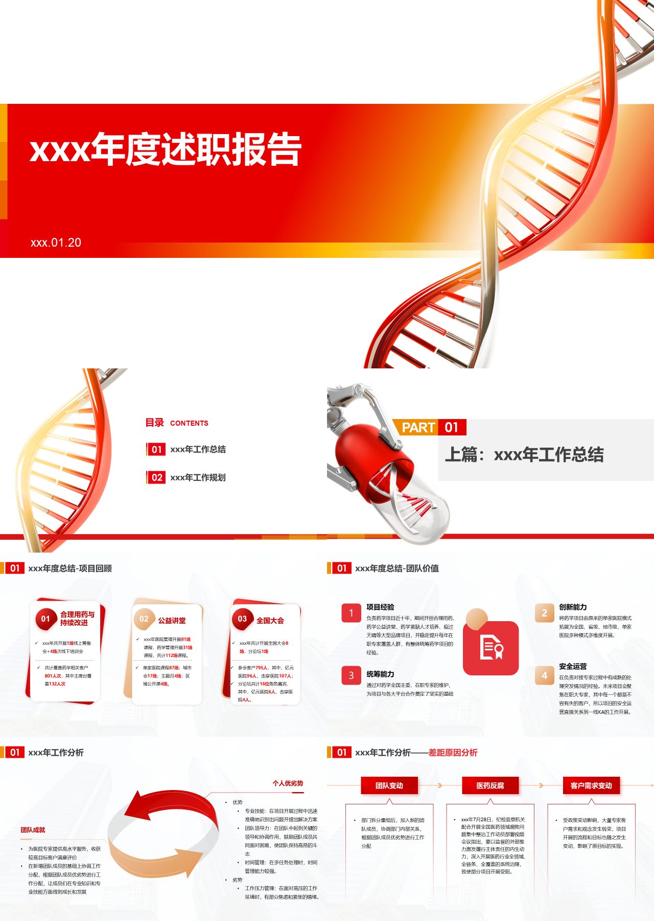 标准静态红色年度述职报告