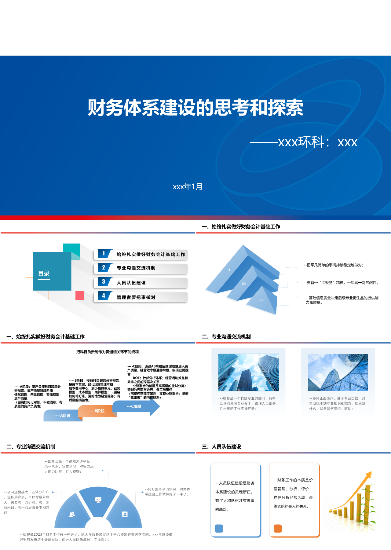 标准静态蓝色企业培训财务体系建设的思考与探索