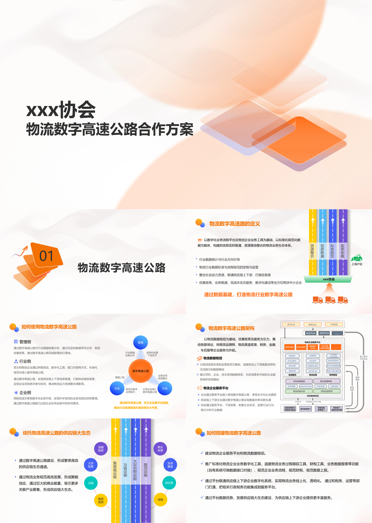 精美静态橙色商业计划书物流数字高速公路合作方案