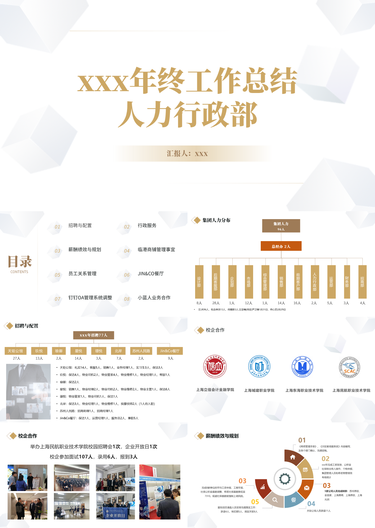 标准静态金色年终工作总结人力行政部