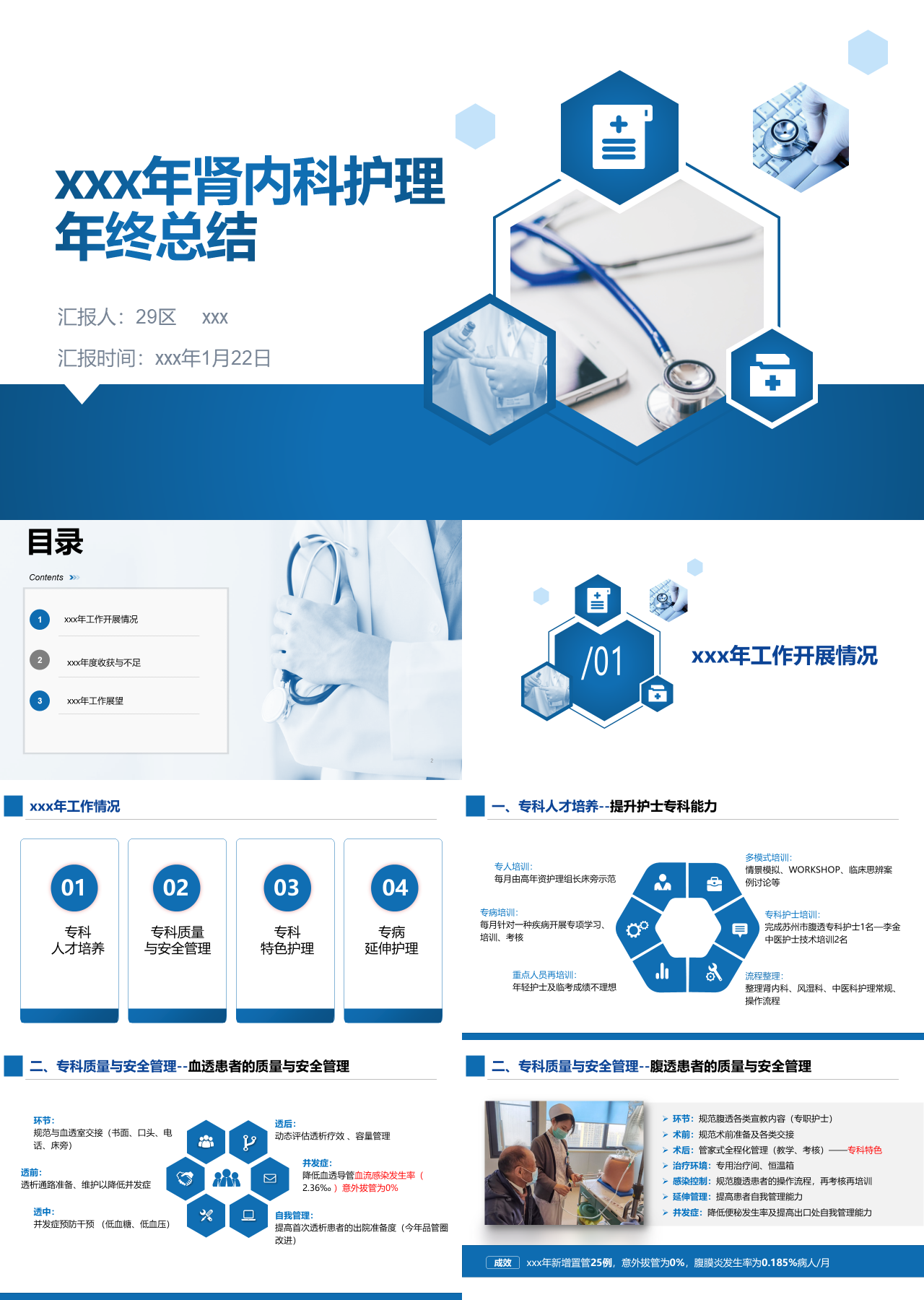 标准动态蓝色肾内科护理年终总结