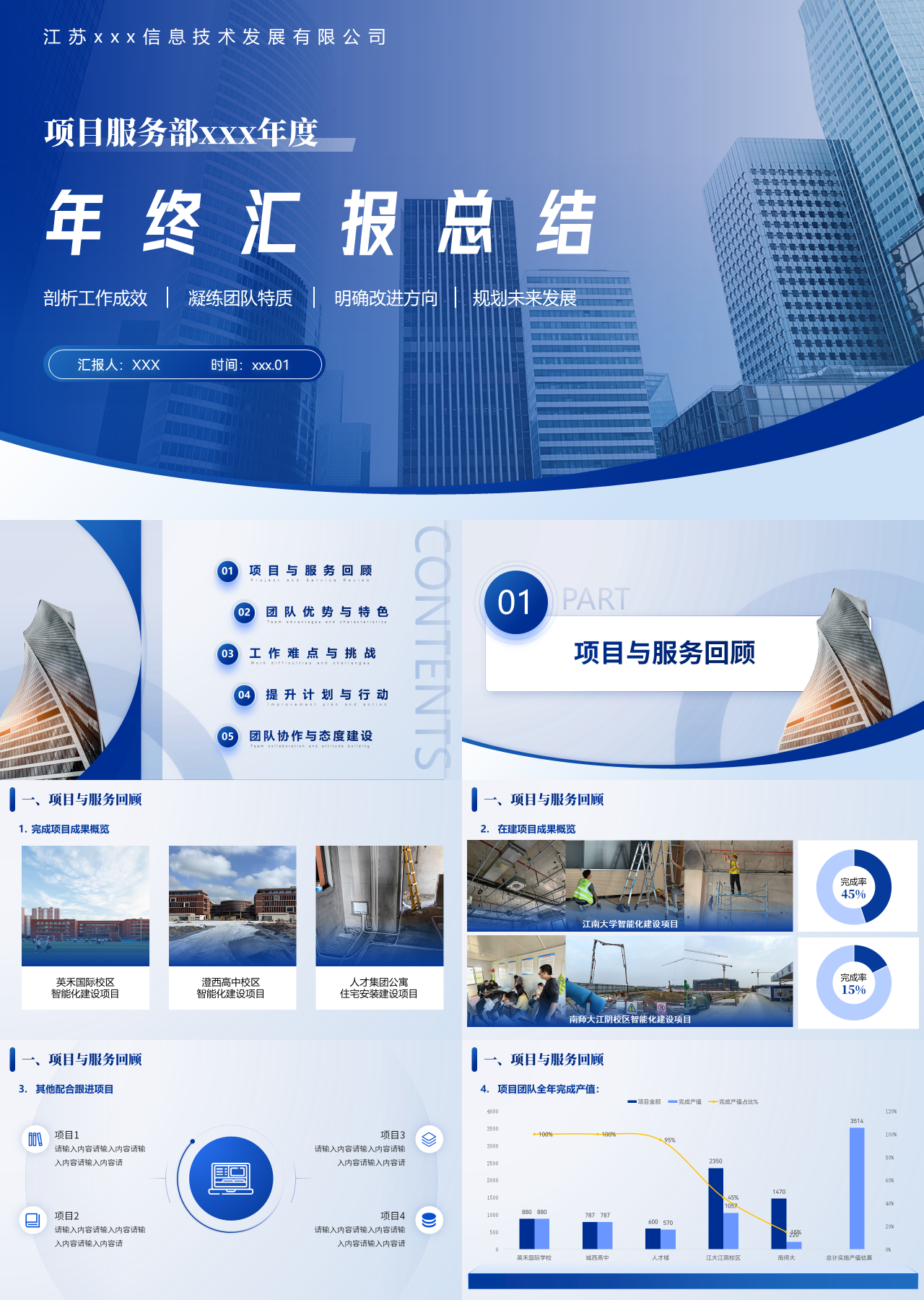 精美静态蓝色年终汇报总结