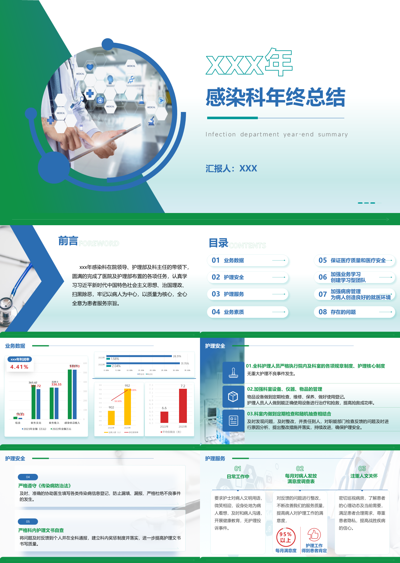 标准静态绿色感染科年终总结