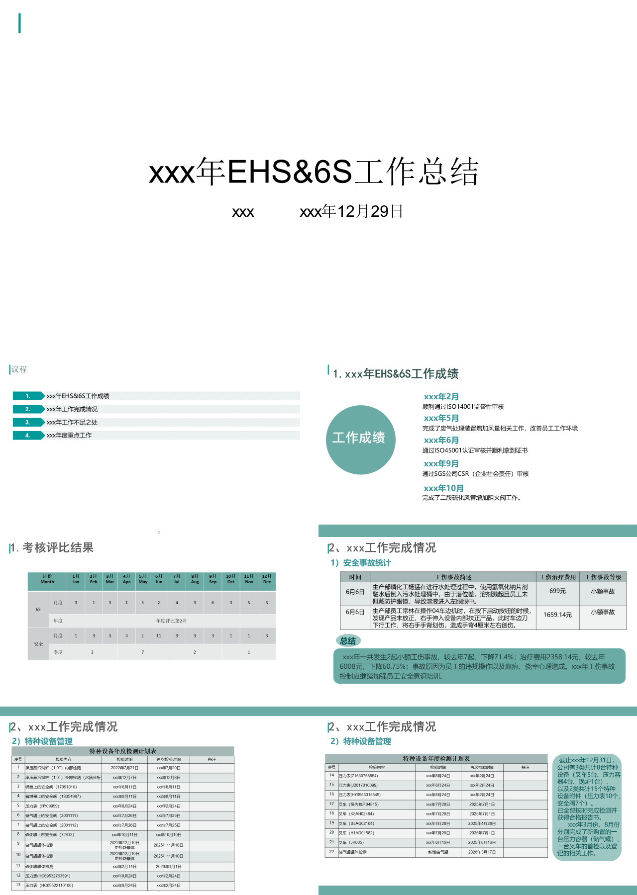 简单静态绿色工作汇报年EHS&6S工作总结