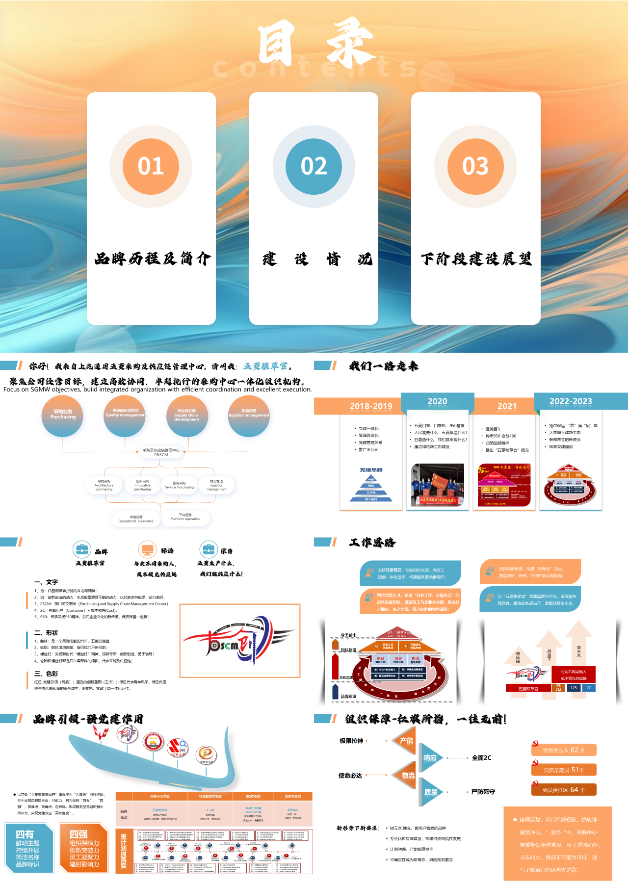 标准静态简约工作汇报