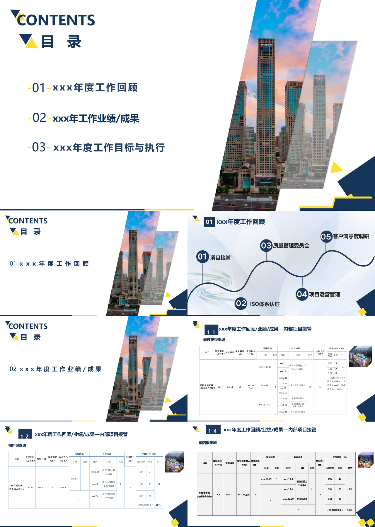 标准动态蓝黄年度工作回顾