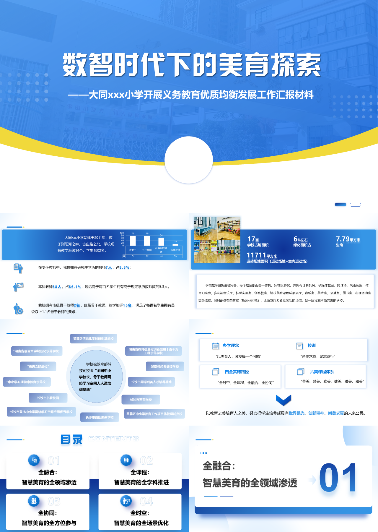 精美动态蓝色工作汇报数智时代下的美育探索