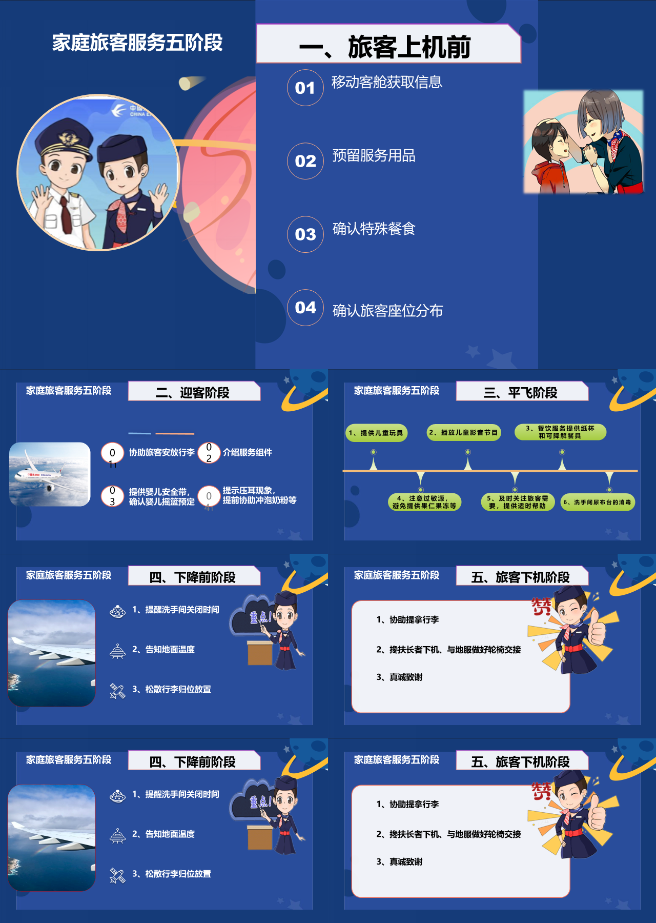 标准静态卡通主题教育航空家庭旅客服务五阶段