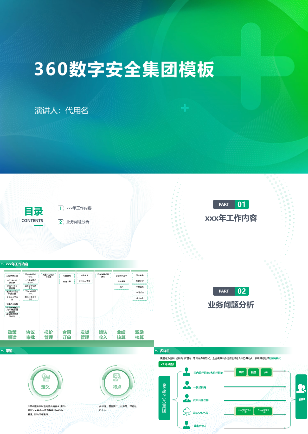 精美动态绿色工作汇报