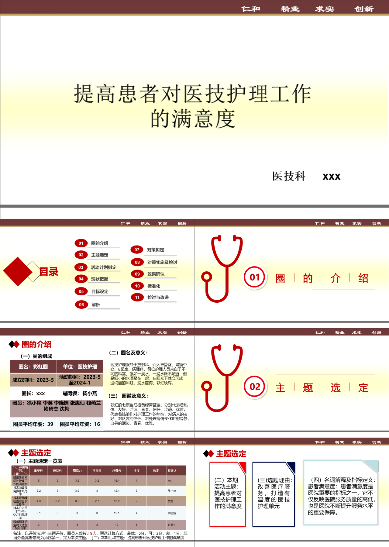 标准静态简约QC提高患者对医技护理工作的满意度