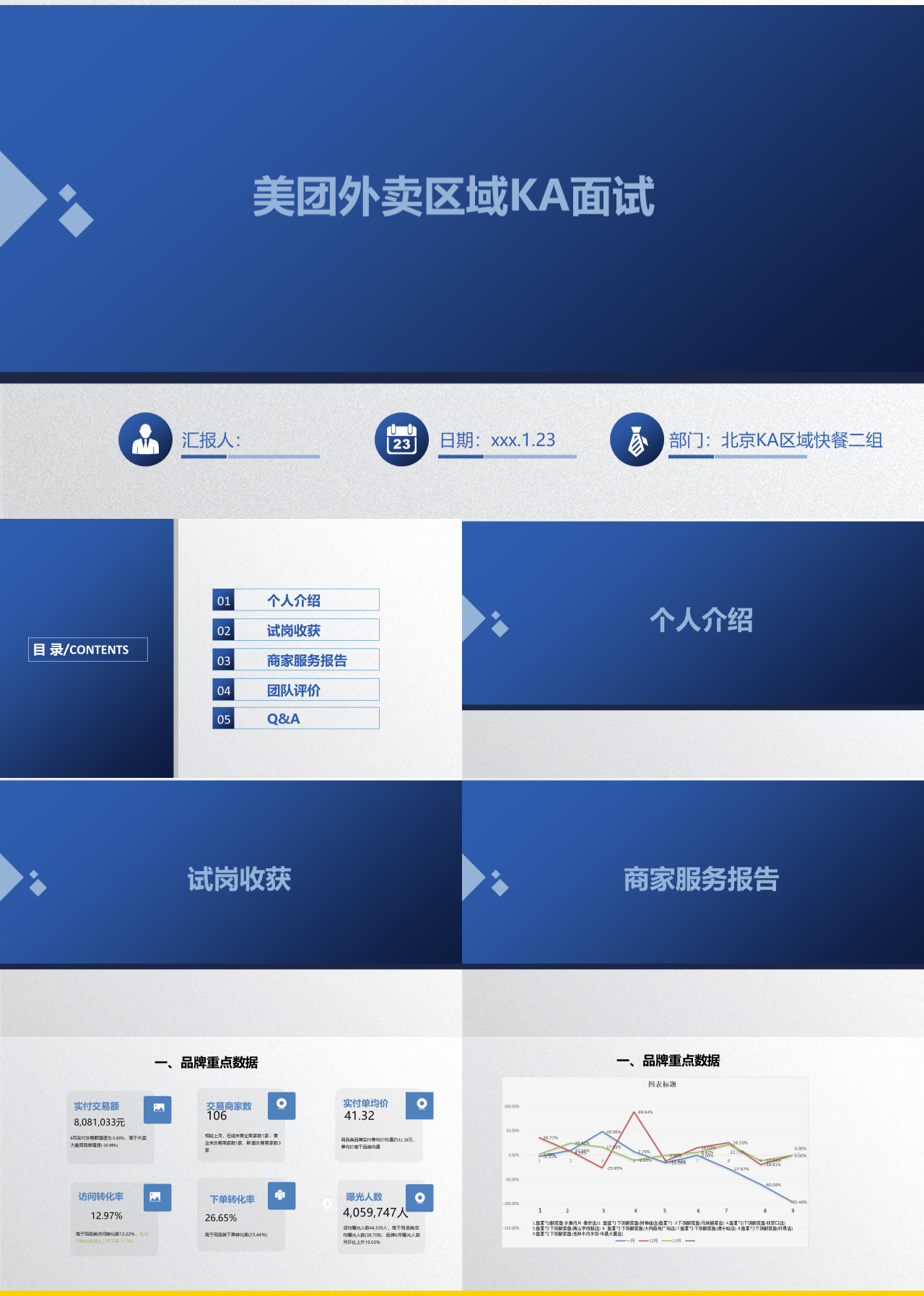 标准静态蓝色岗位竞聘美团外卖区域KA面试