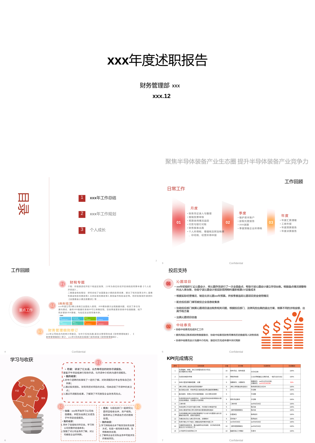 标准静态简约述职报告财务管理部