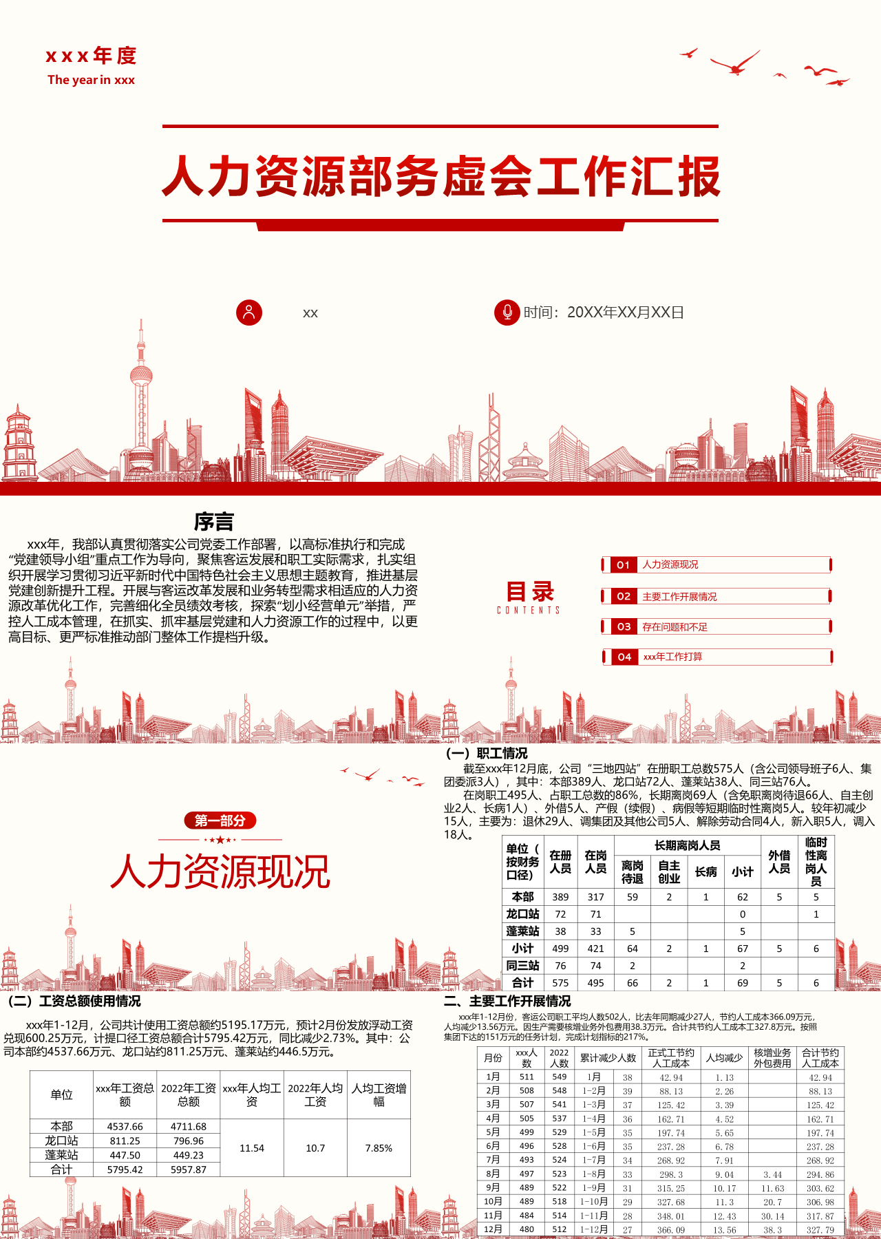 简单静态简约红色人力资源部务虚会工作汇报