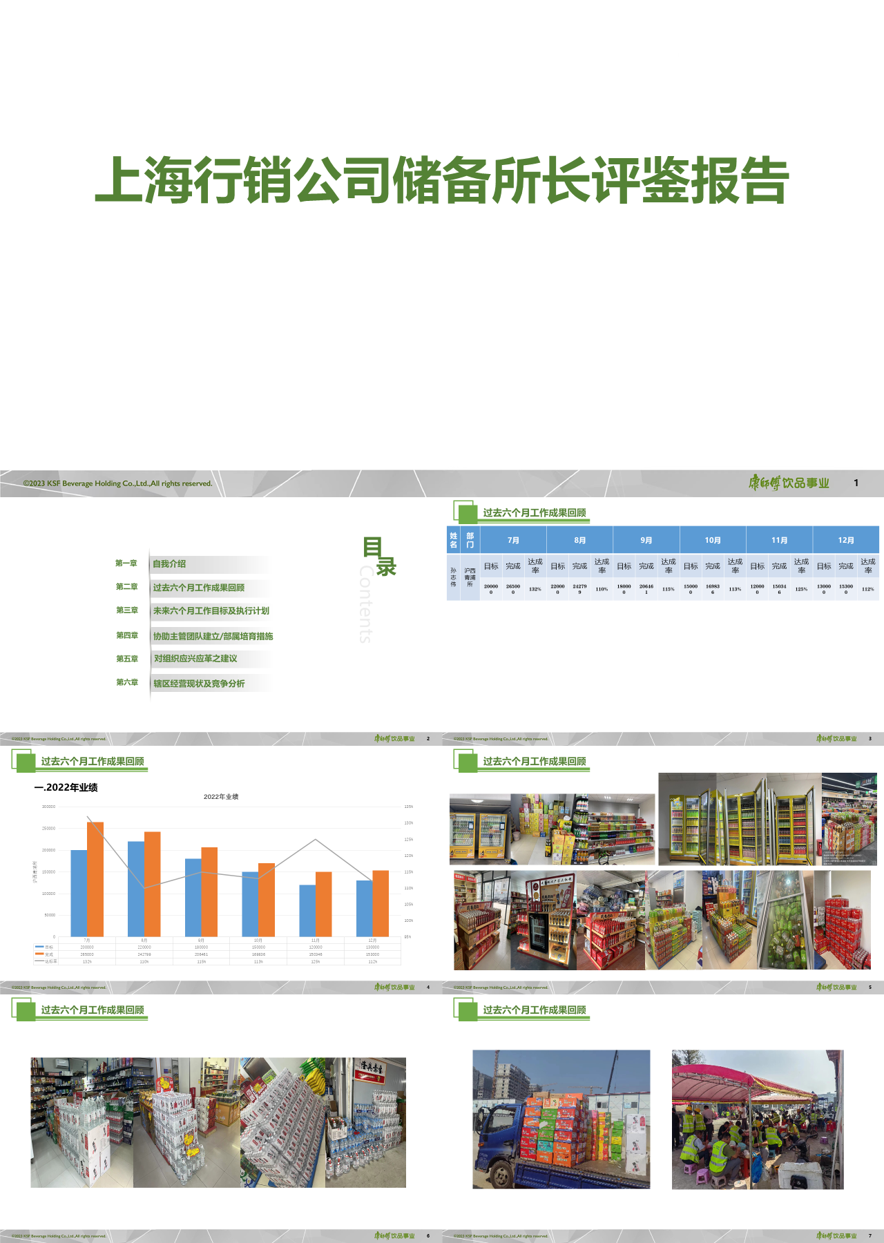 标准静态简约储备所长评鉴报告