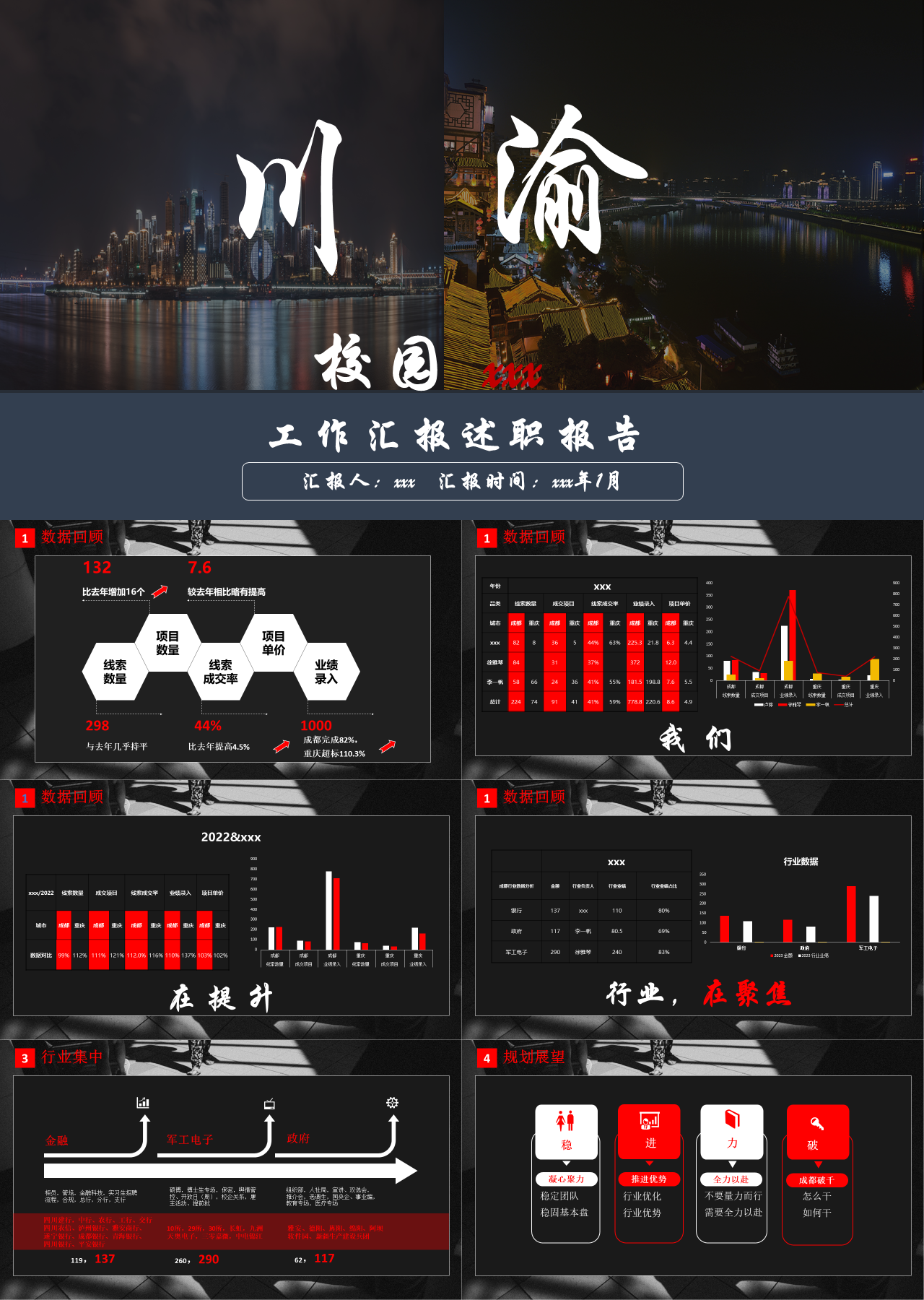 标准动态黑红工作汇报述职报告