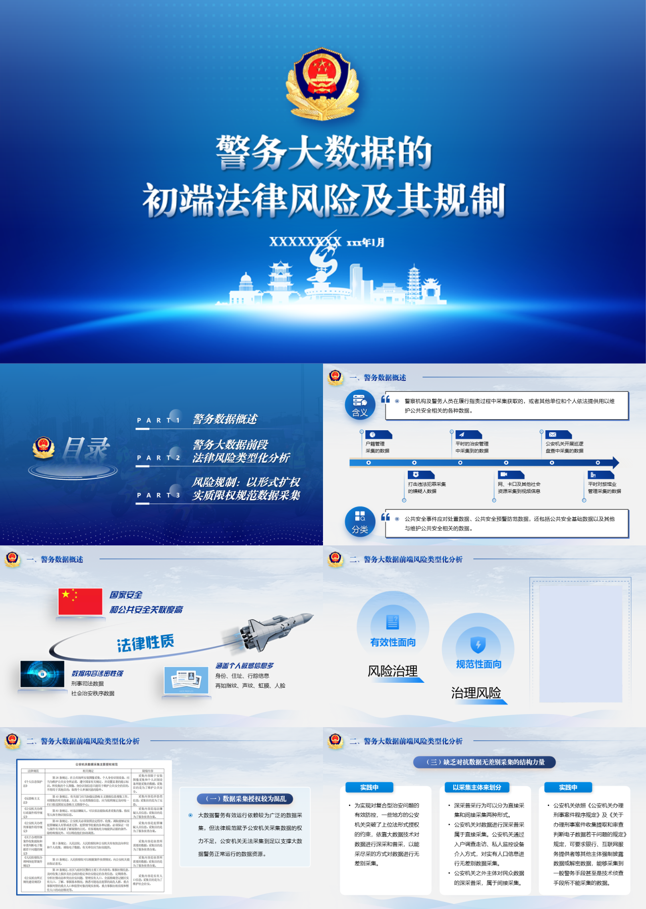 精美静态蓝色公安初端法律风险及其规制