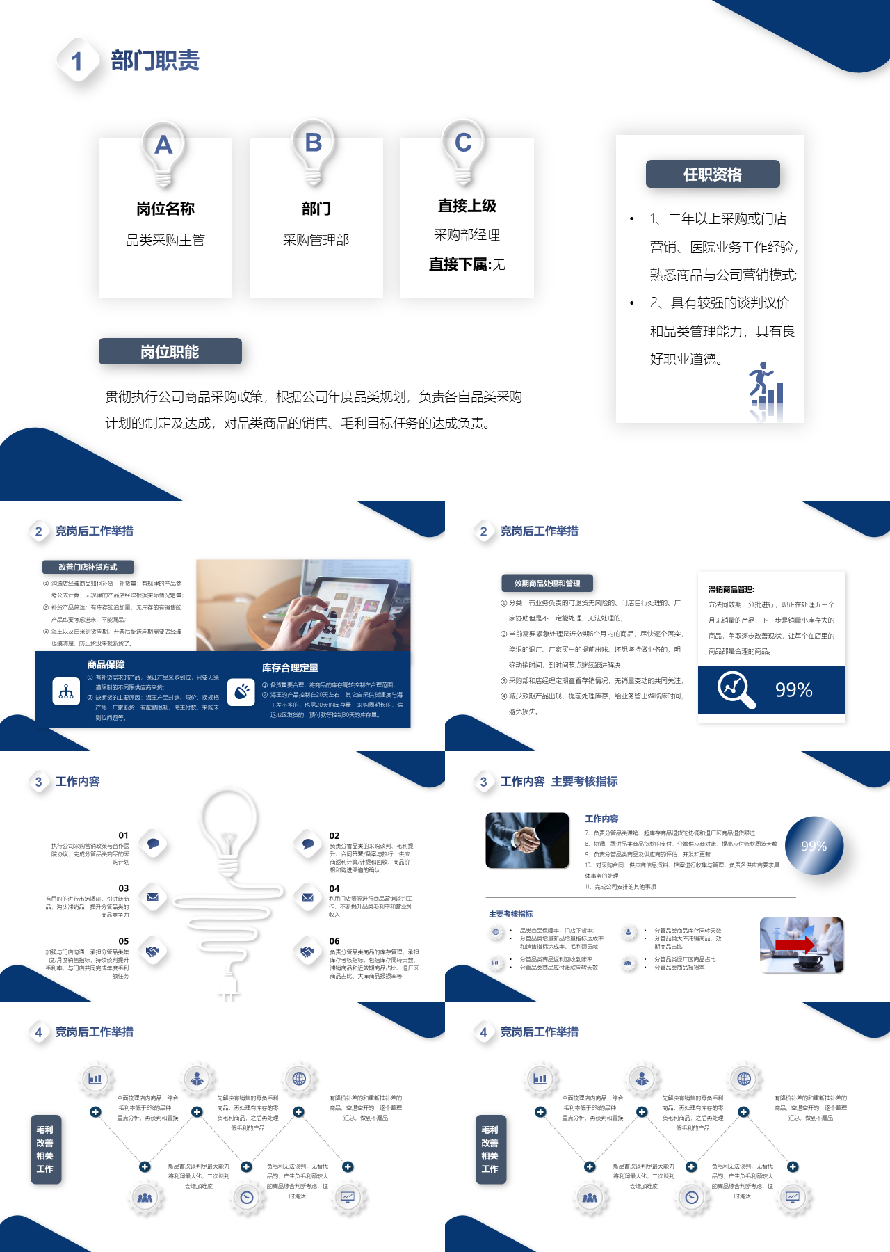 标准静态蓝色竞岗后工作举措