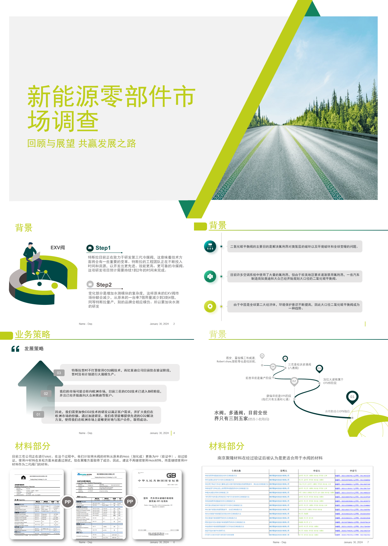 标准静态绿色工作汇报新能源零部件市场调查