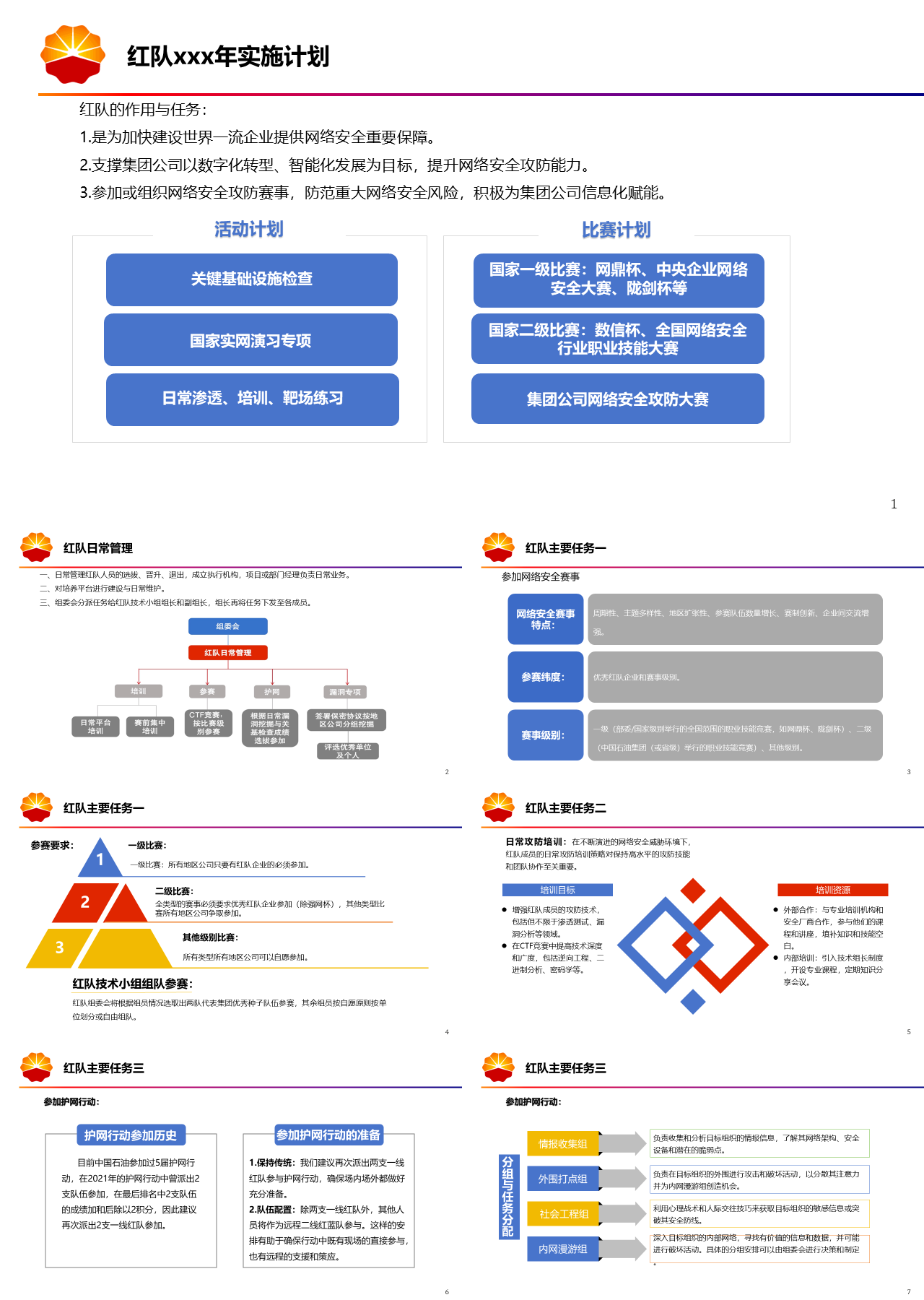 标准静态简约红队实施计划