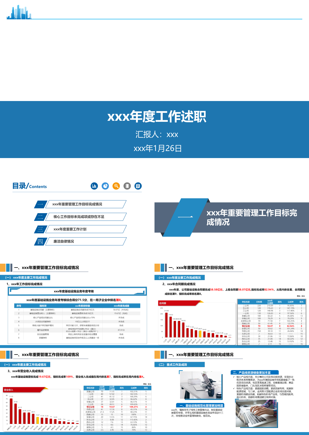 标准静态蓝色年度工作述职