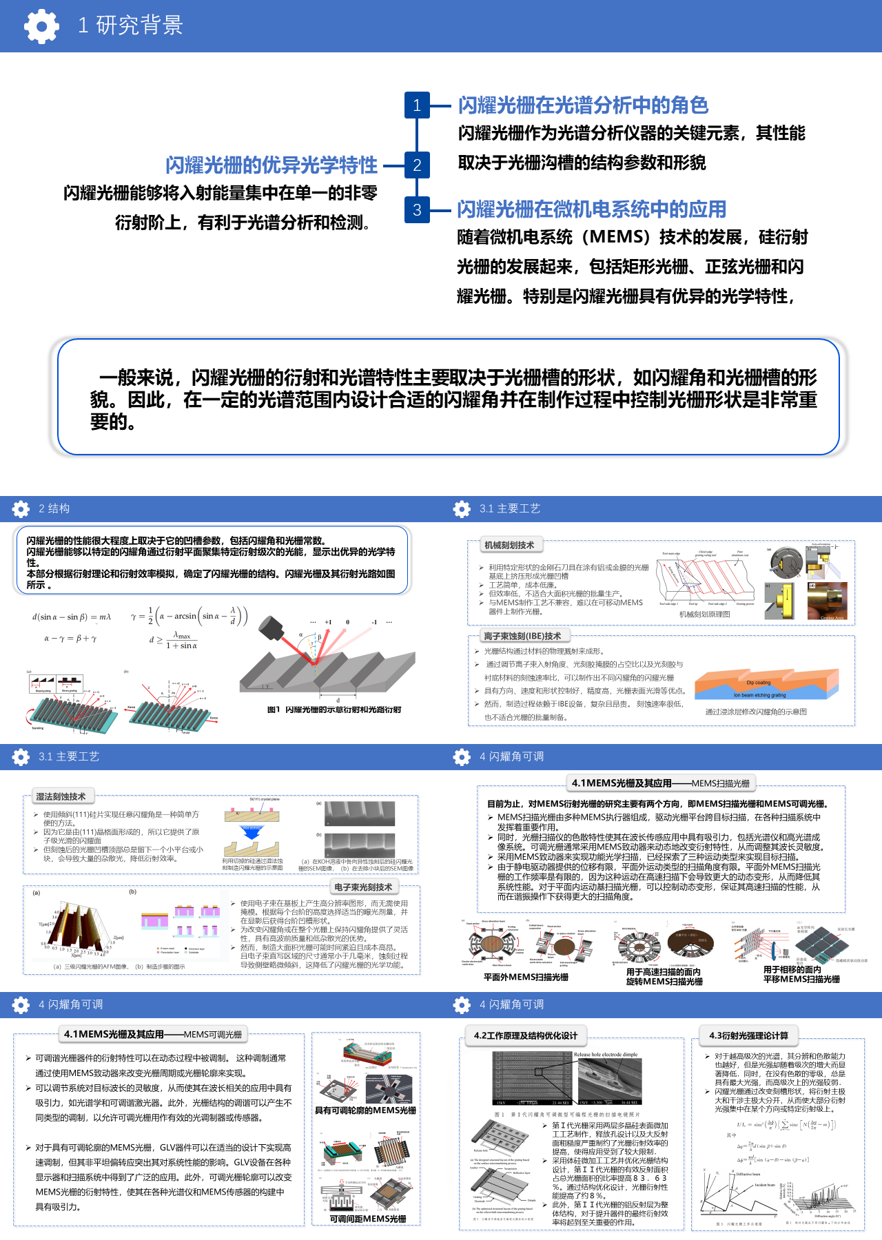 标准静态蓝色论文答辩闪耀光栅