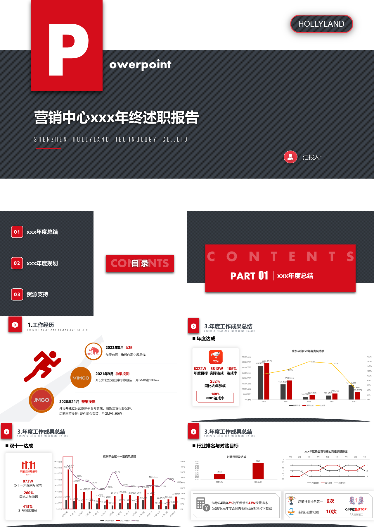 标准动态红色营销中心年终述职报告