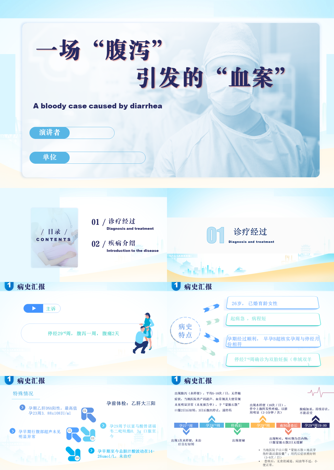 标准静态蓝色演讲汇报医疗腹泻案例