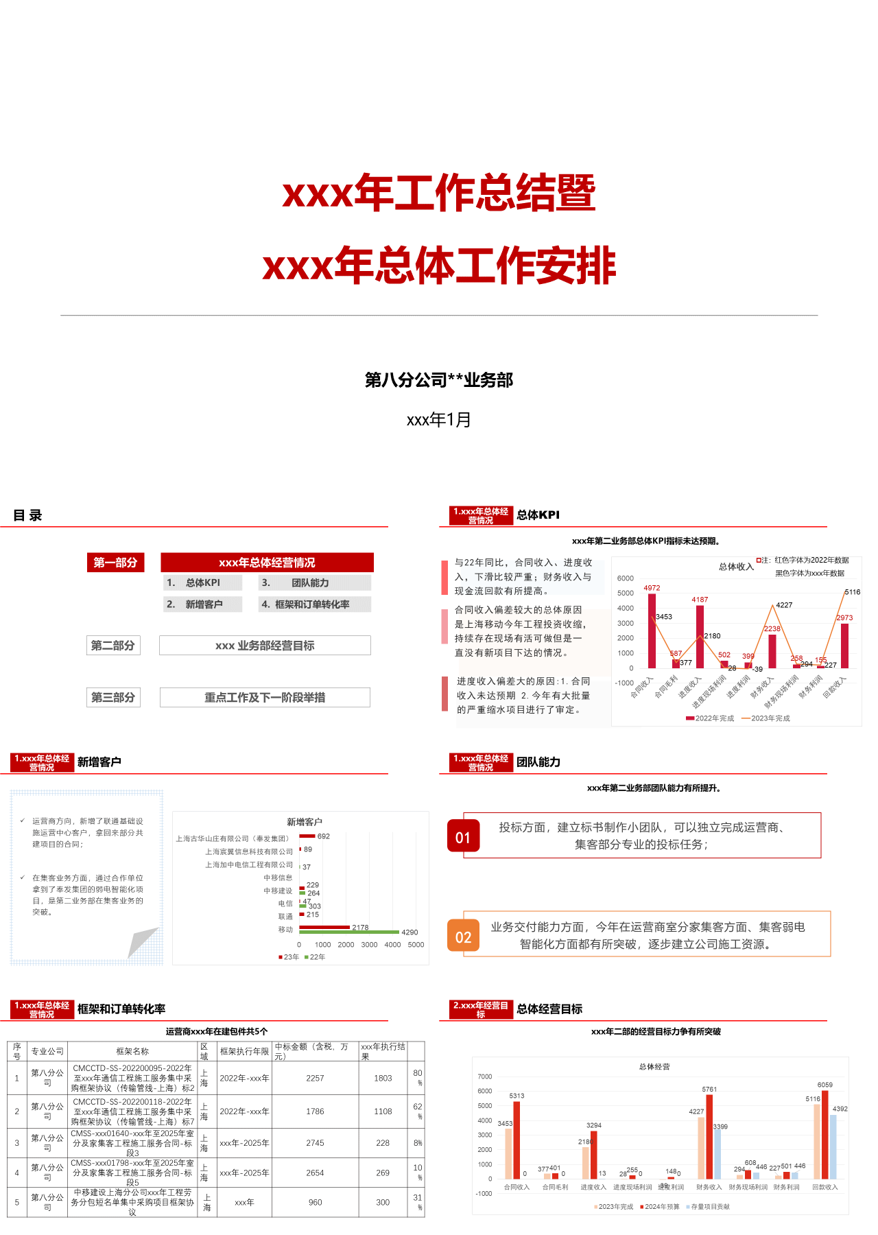 标准静态红色工作总结暨工作安排