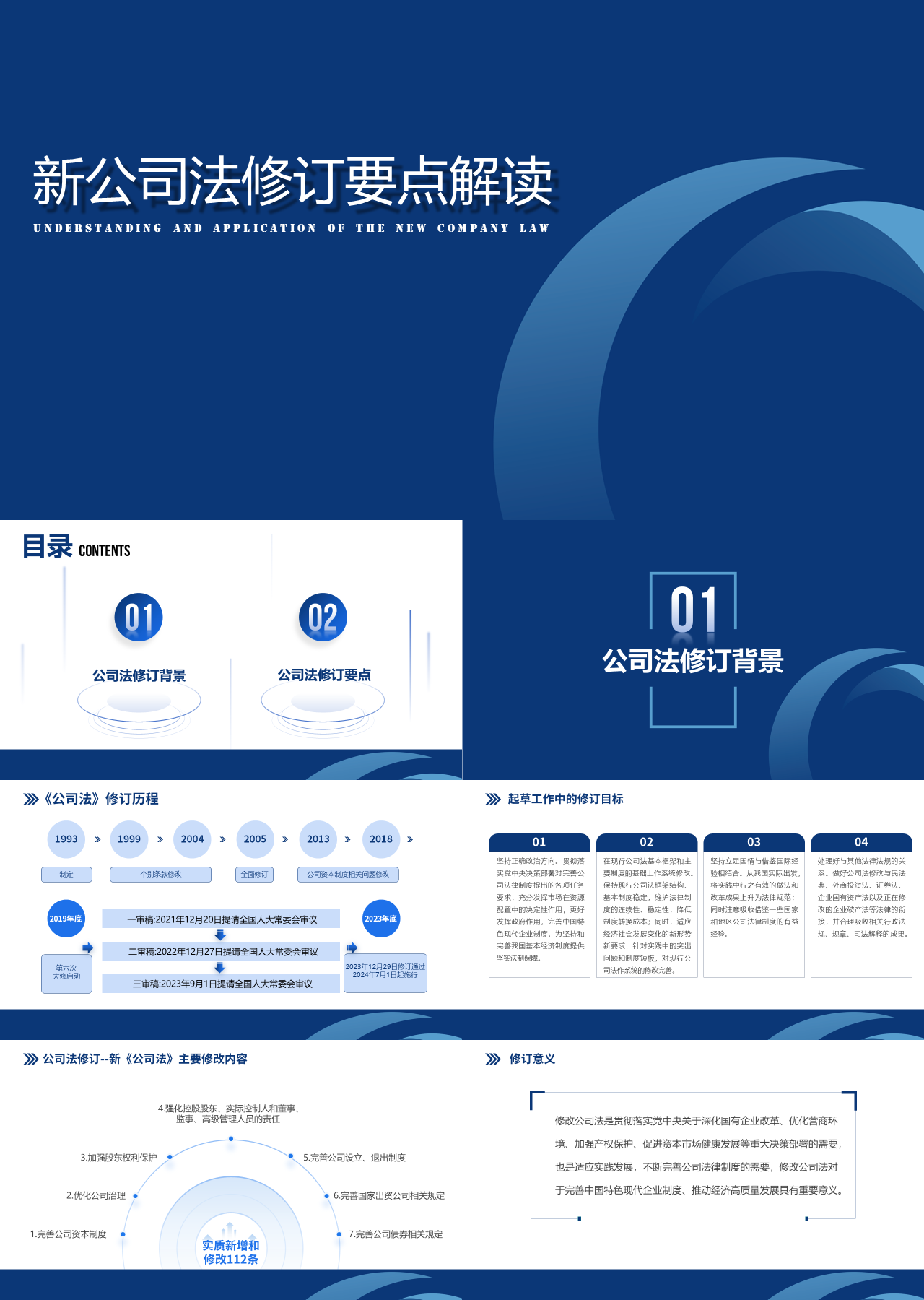 标准静态蓝色企业培训新公司法修订要点解读