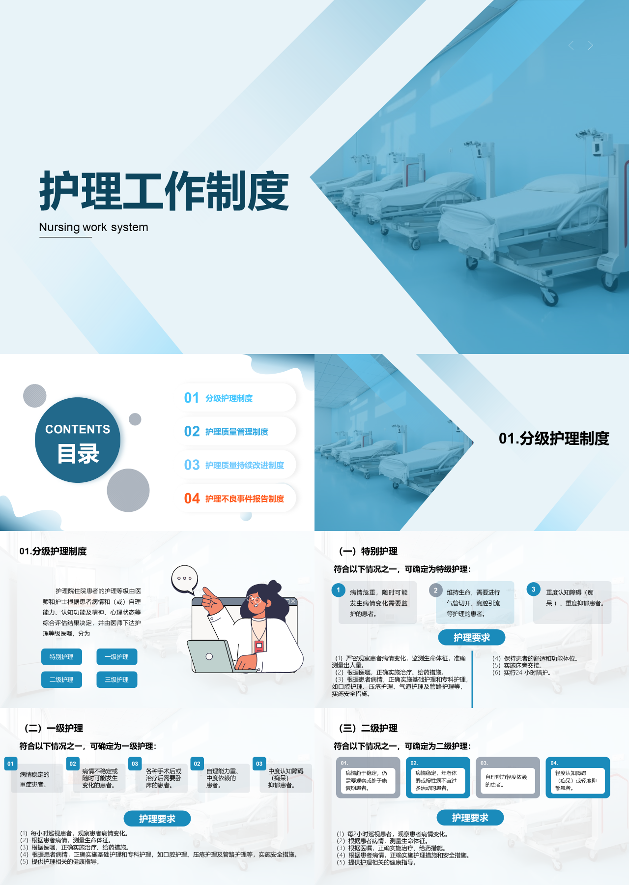 标准静态蓝色企业培训护理工作制度