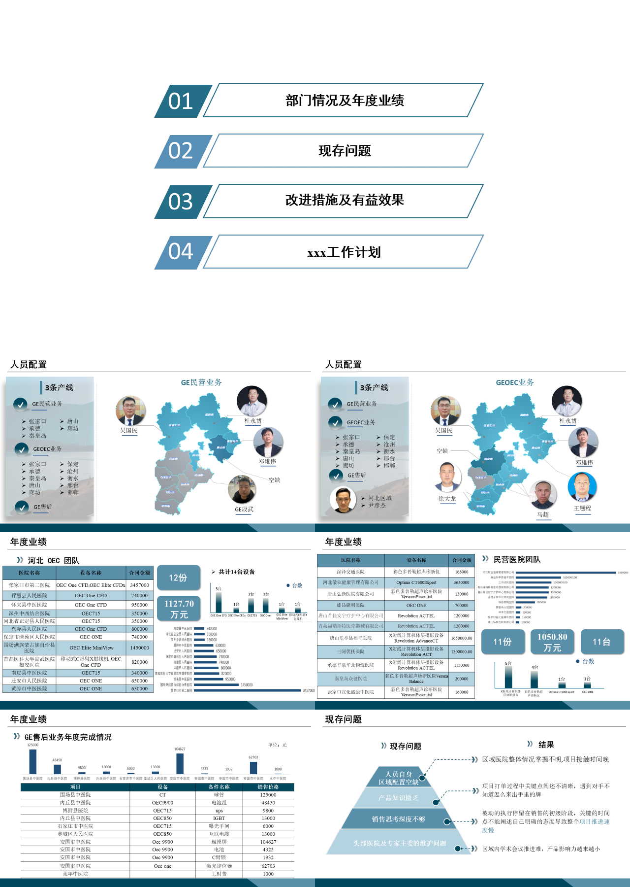 标准静态绿色年度总结暨年度规划