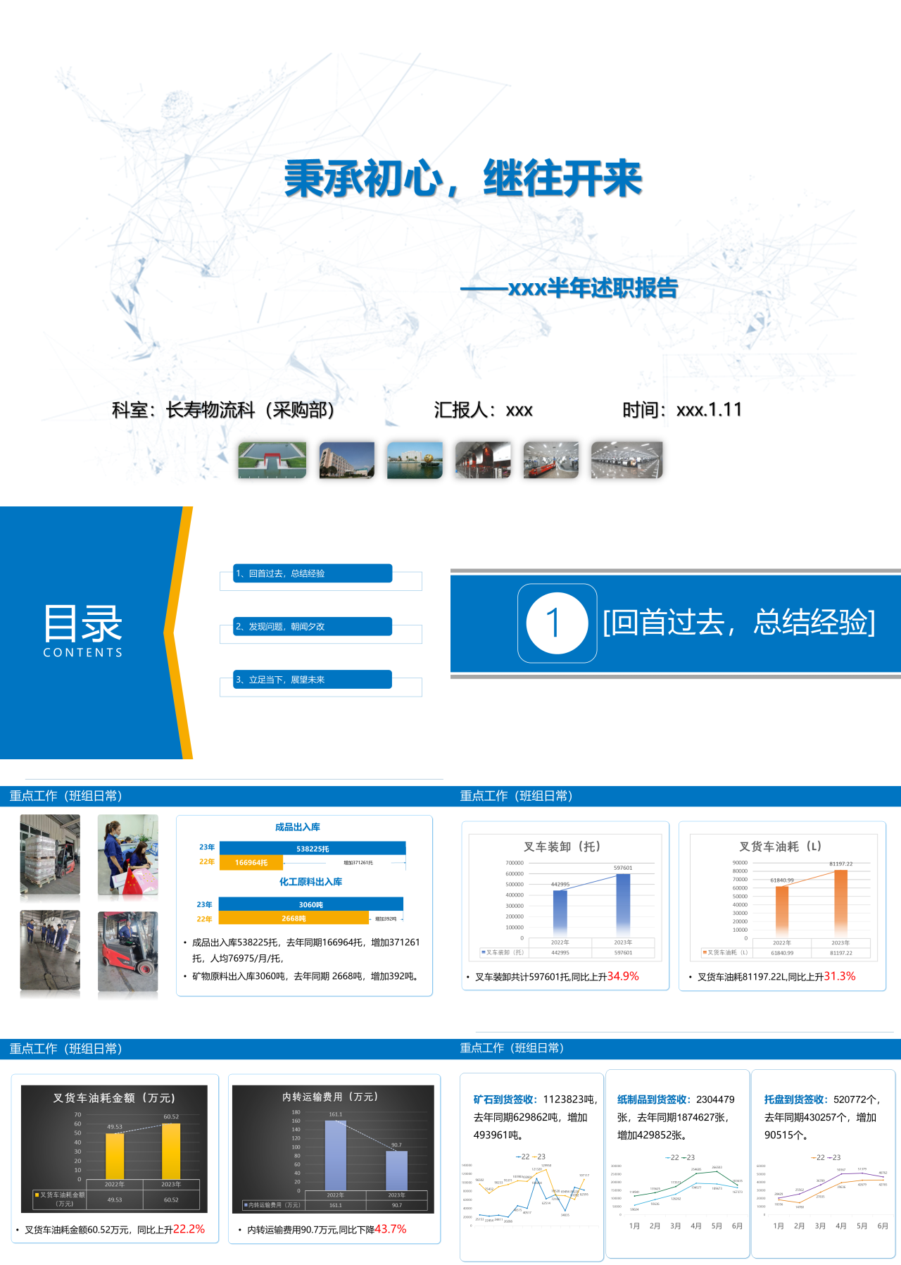 标准静态蓝色半年述职报告