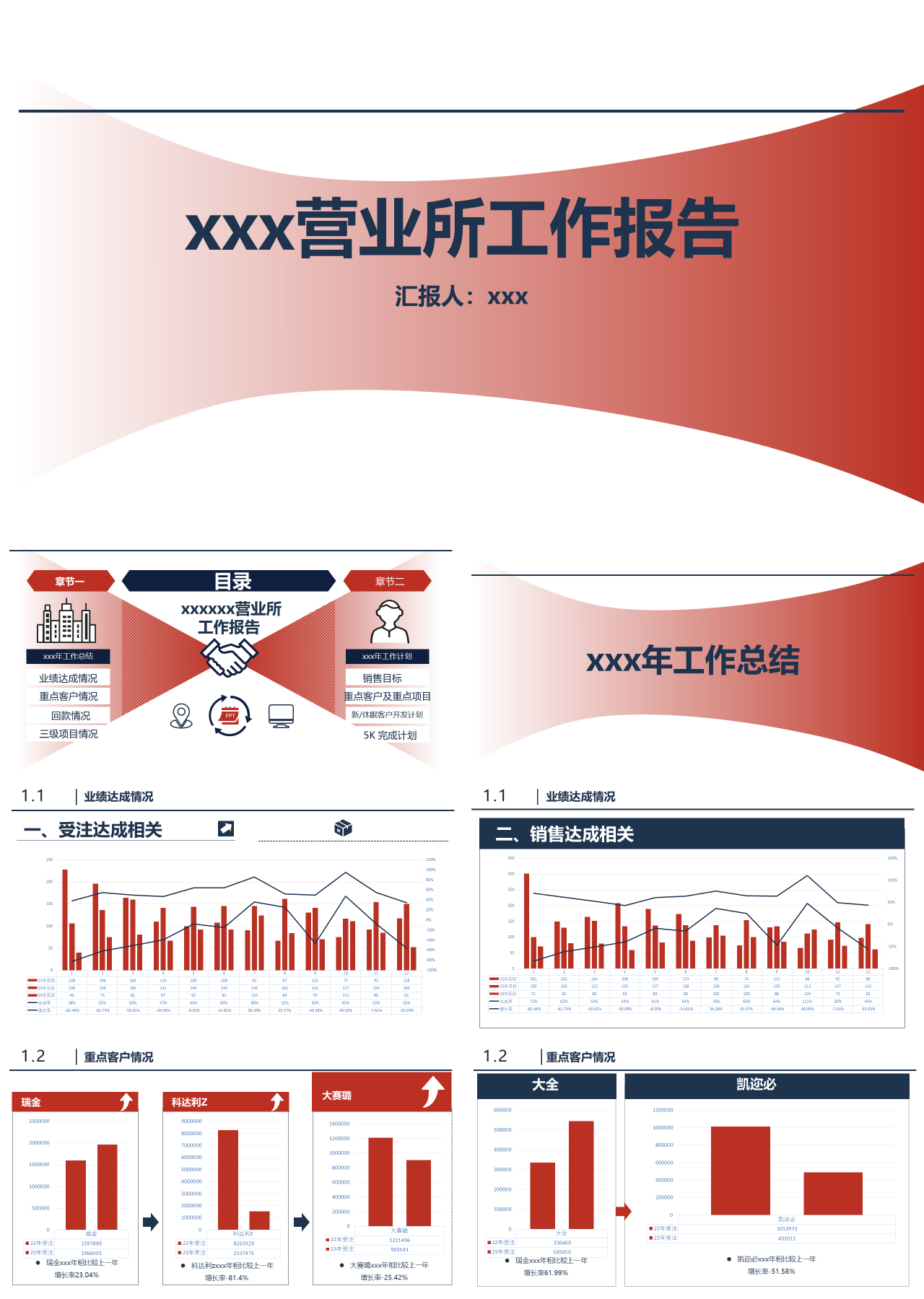 标准静态红色营业所工作报告