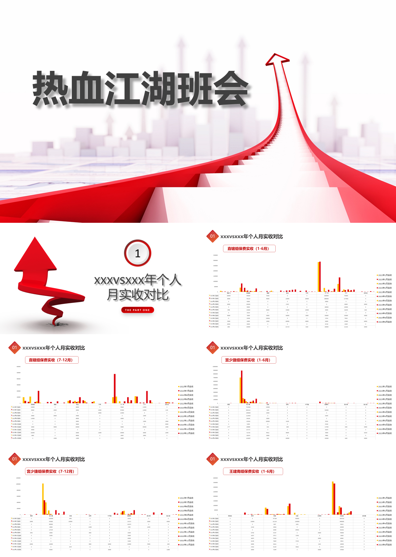 标准静态红色工作汇报数据图