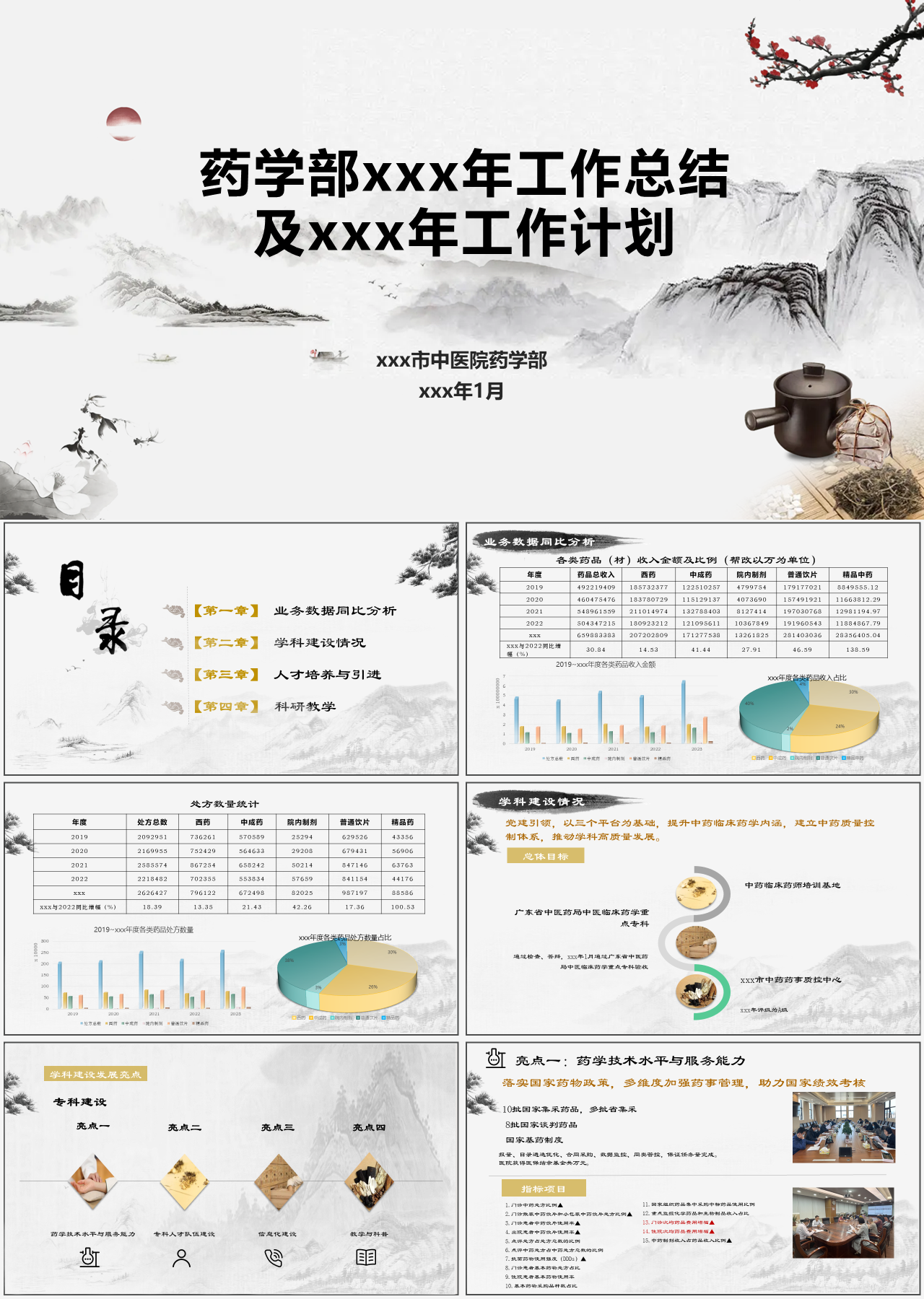 标准静态中国风工作汇报中医院药学部