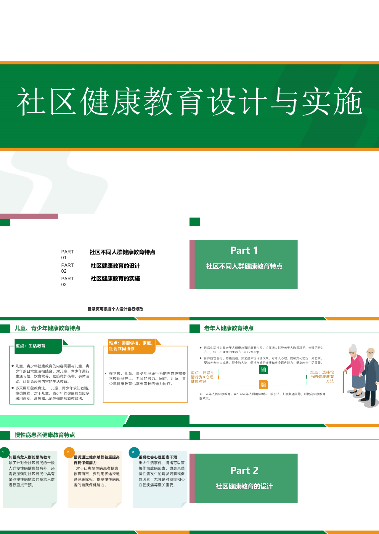 标准静态绿色工作汇报社区健康教育设计与实施