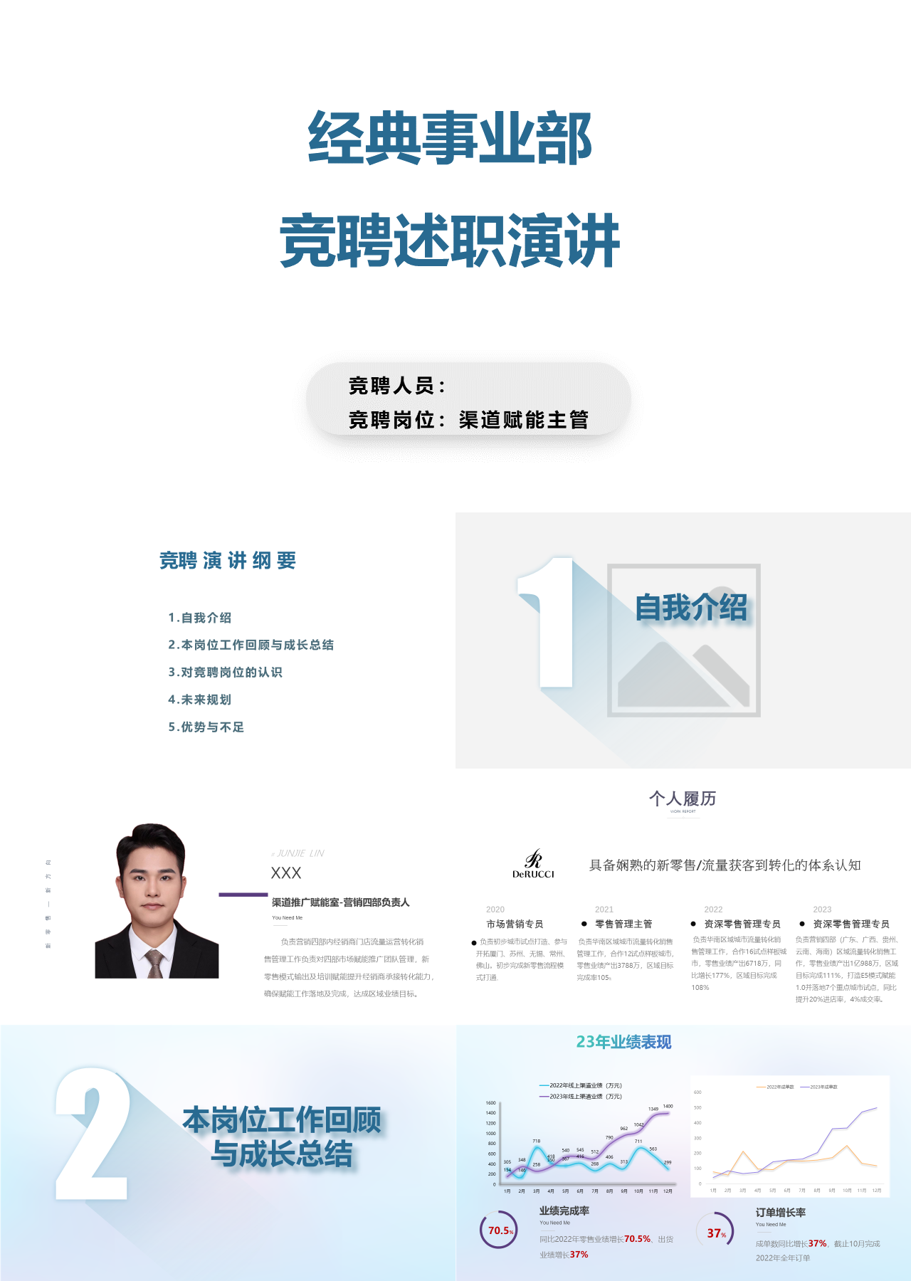 标准静态蓝色经典事业部岗位竞聘