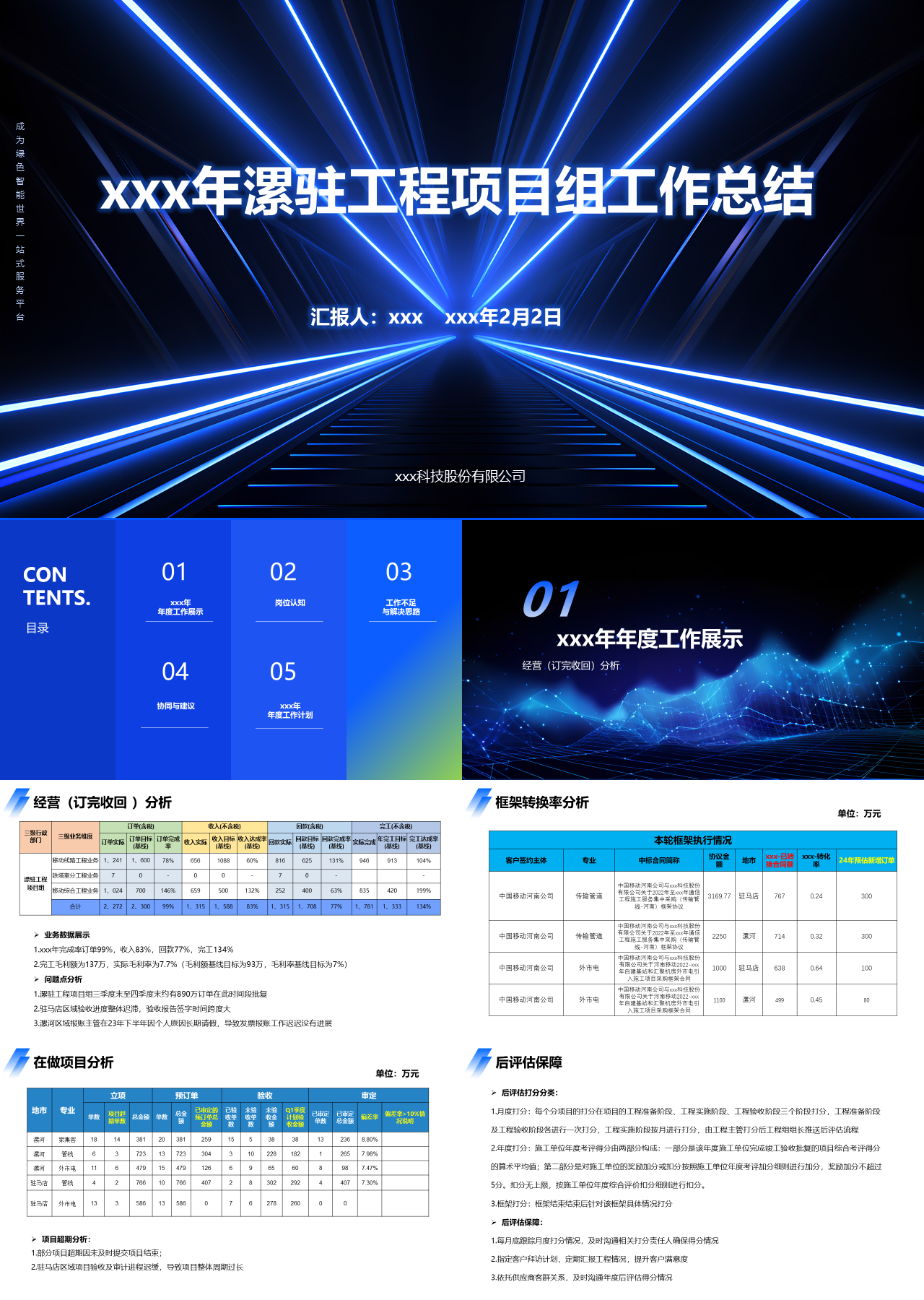 标准静态简约工作汇报年漯驻工程项目组工作总结