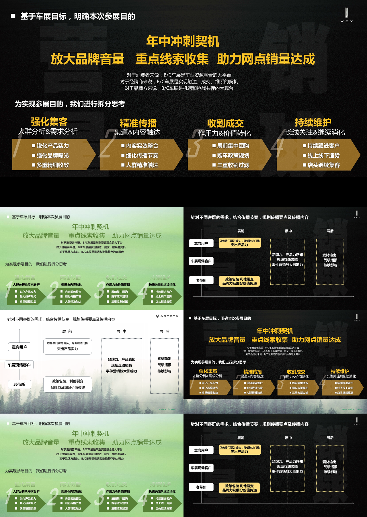 标准静态黑色工作汇报