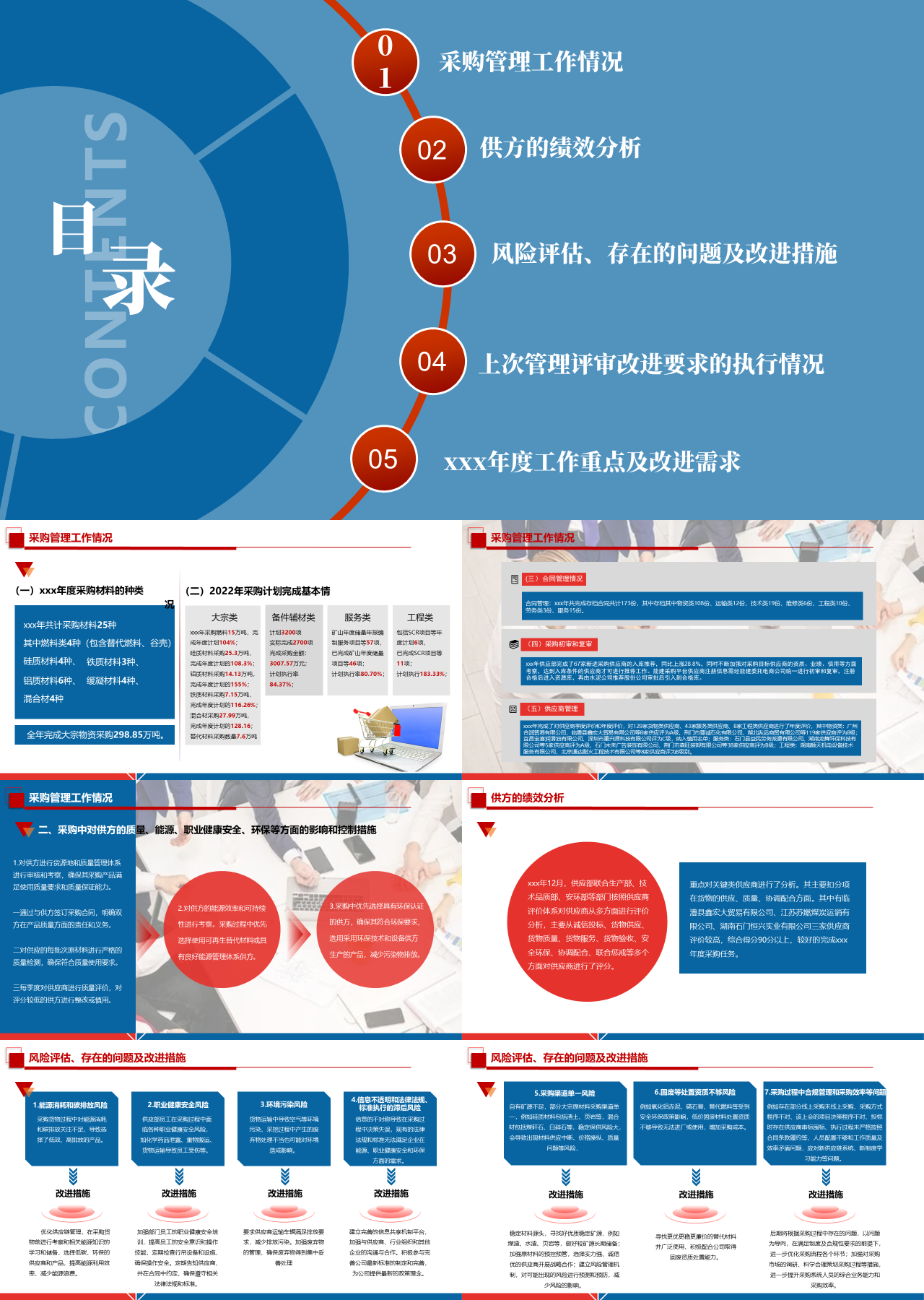 标准静态红蓝供应部工作总结