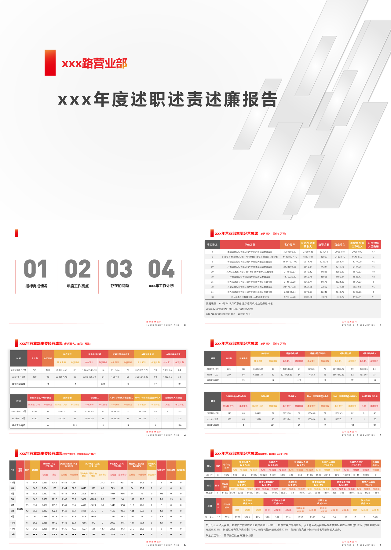 标准静态红色年度述职述责述廉报告