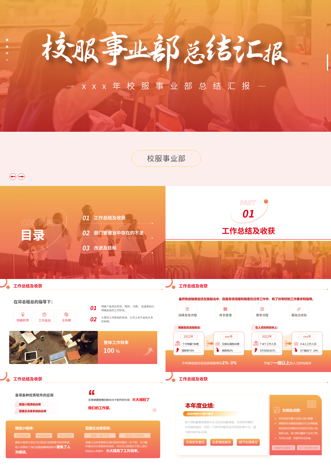 标准动态橙色校服事业部总结汇报