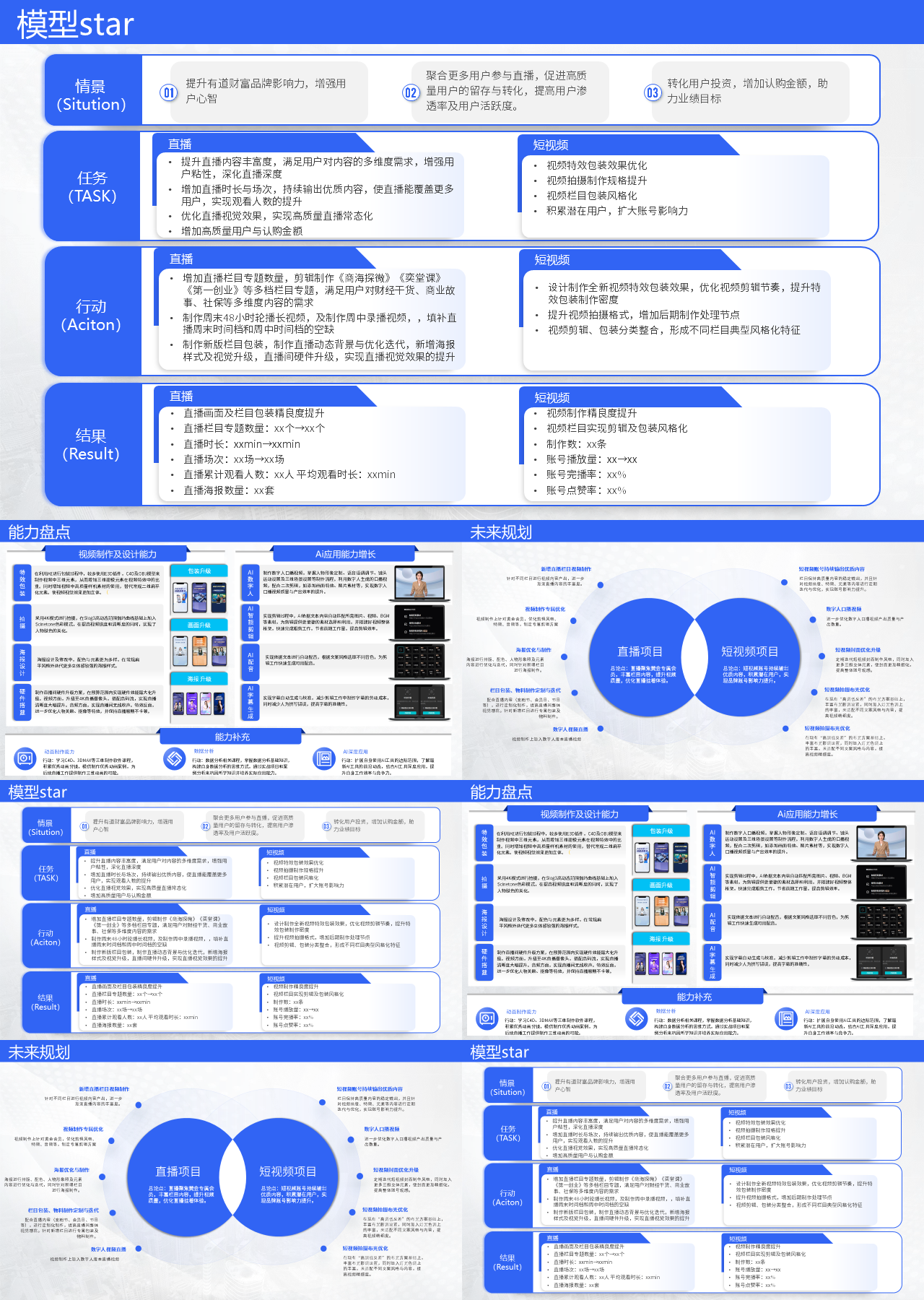 标准静态蓝色企业培训模型star