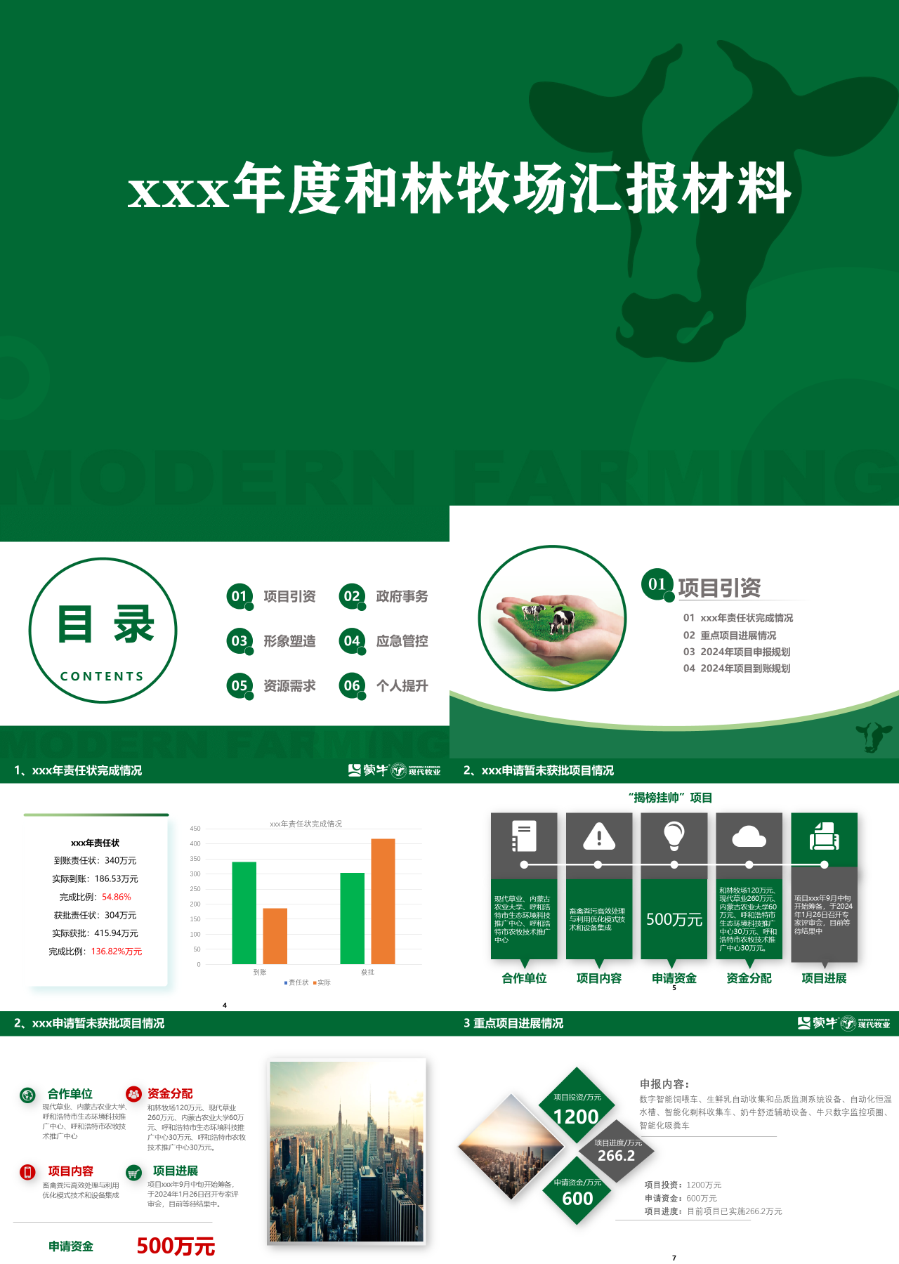 标准静态绿色年度和林牧场汇报材料