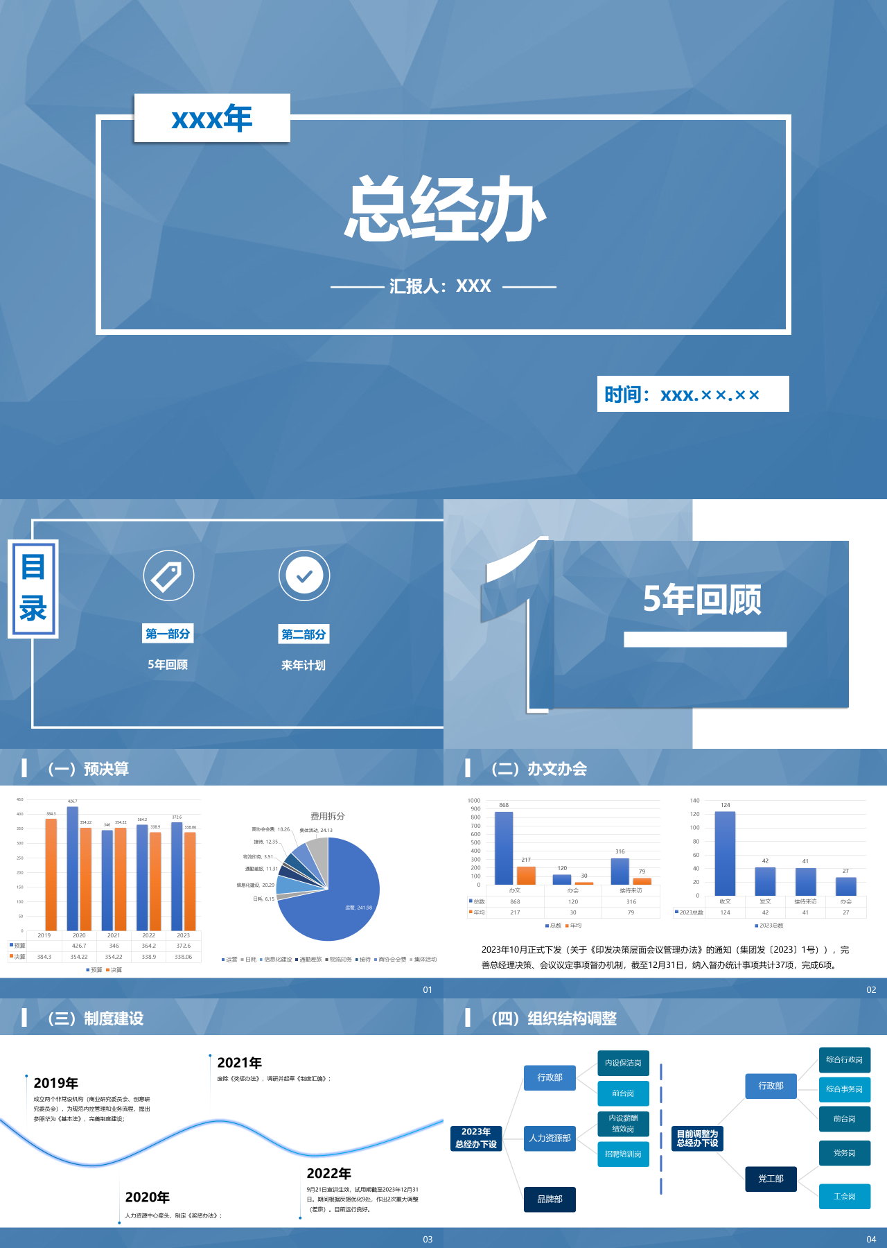 标准静态蓝色工作汇报总经办