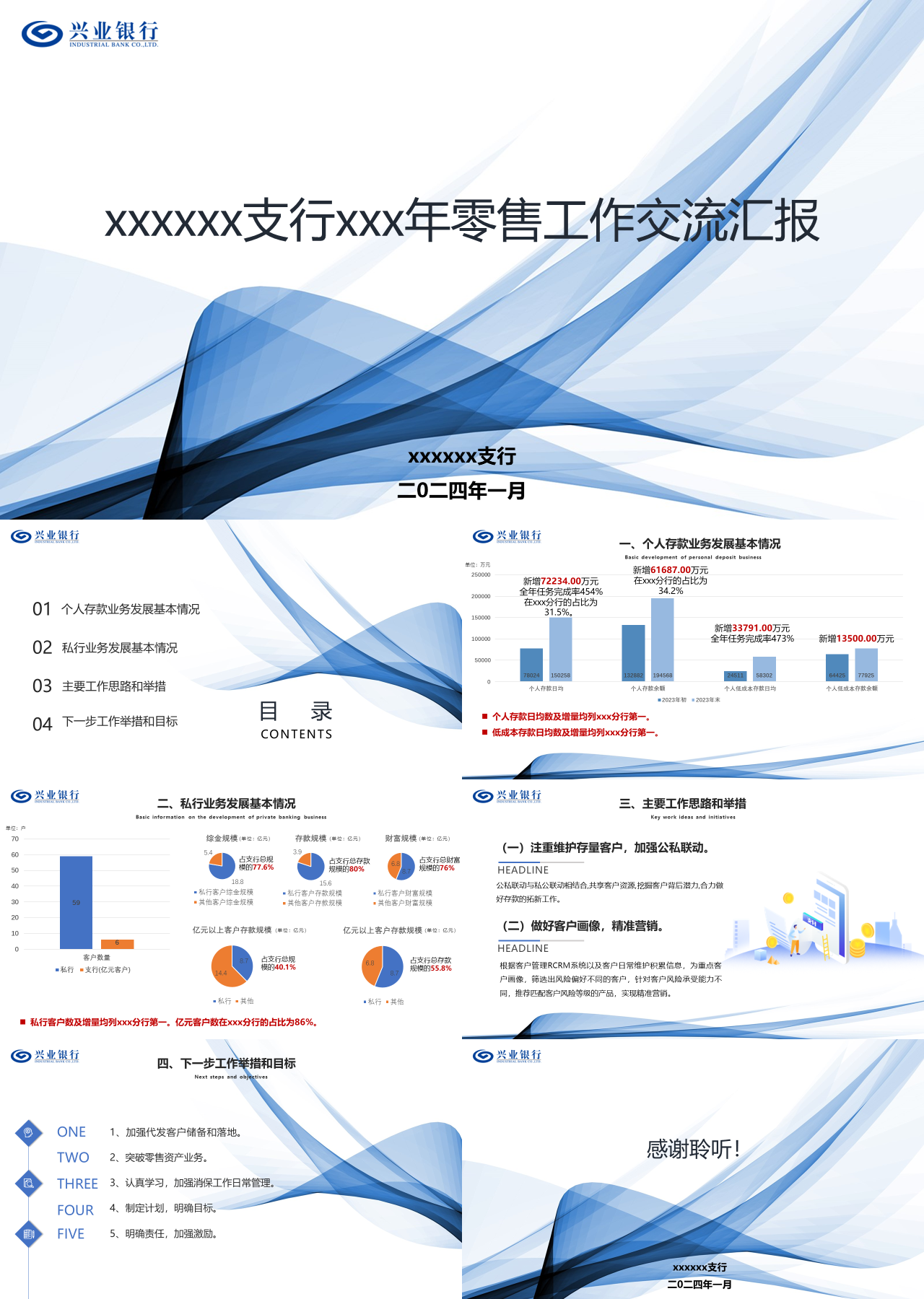 标准静态蓝色支行零售工作交流汇报