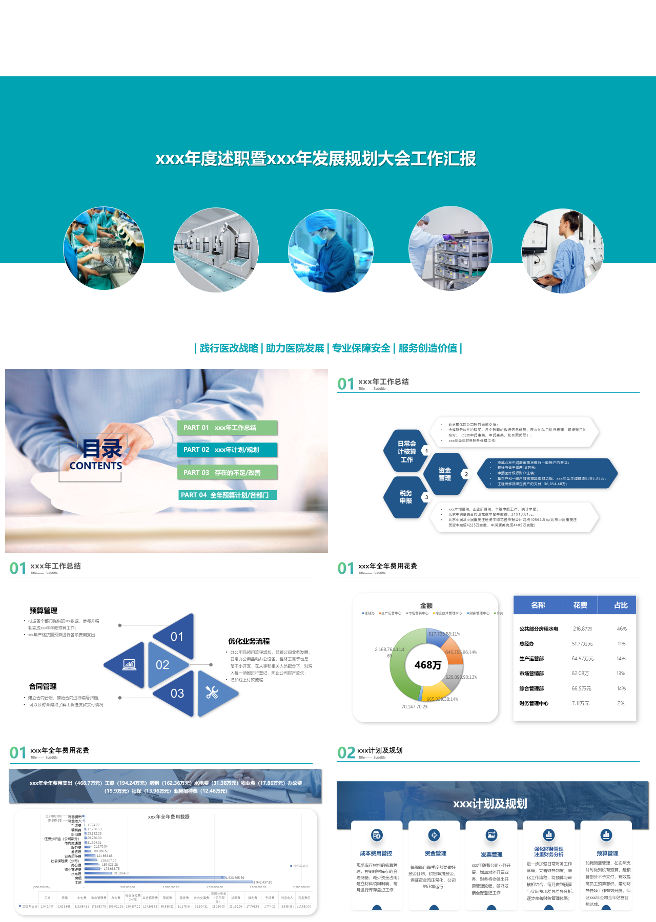 标准静态绿色年度述职暨发展规划大会工作汇报