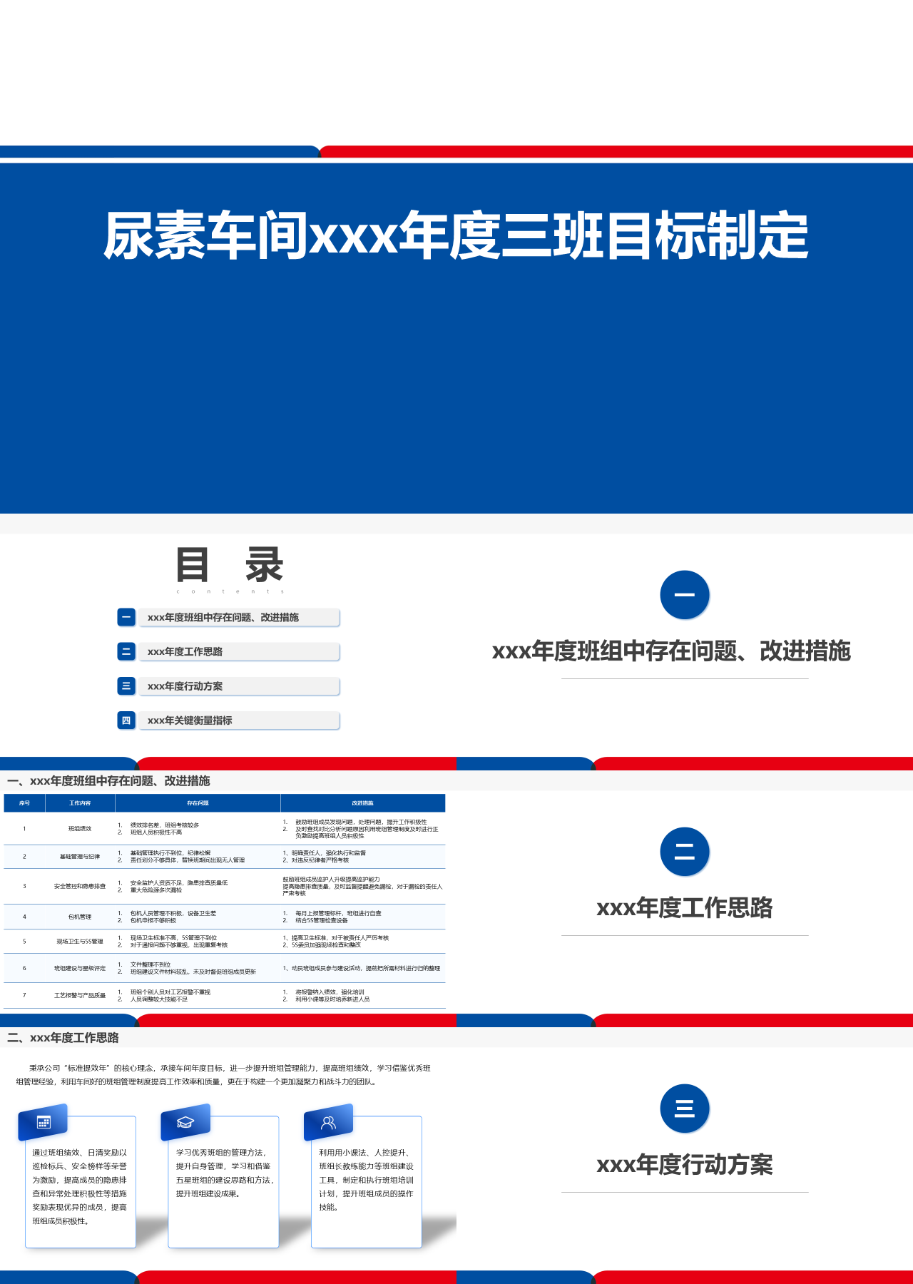 标准静态按时工作汇报车间年度三班目标制定