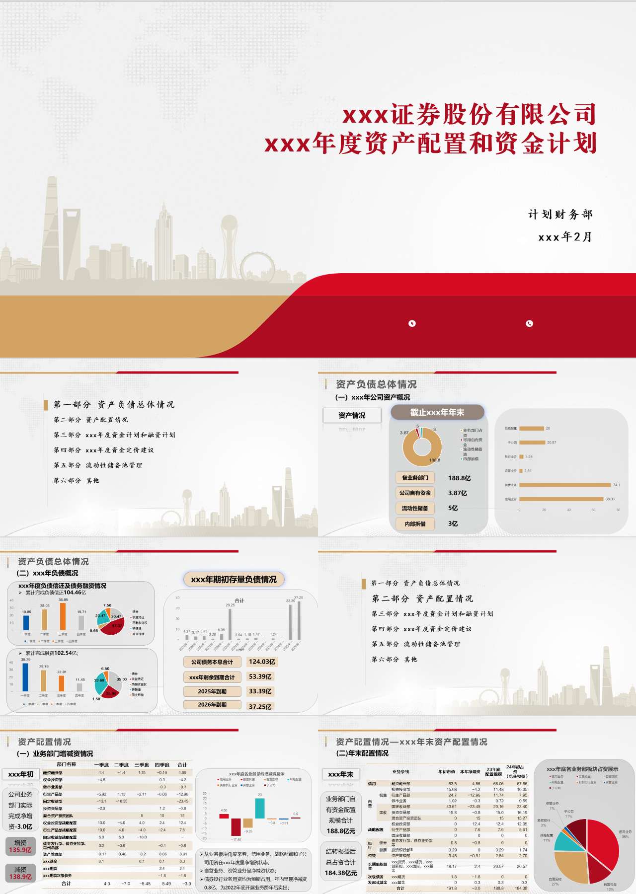 精美静态红色工作汇报年度资产配置和资金计划